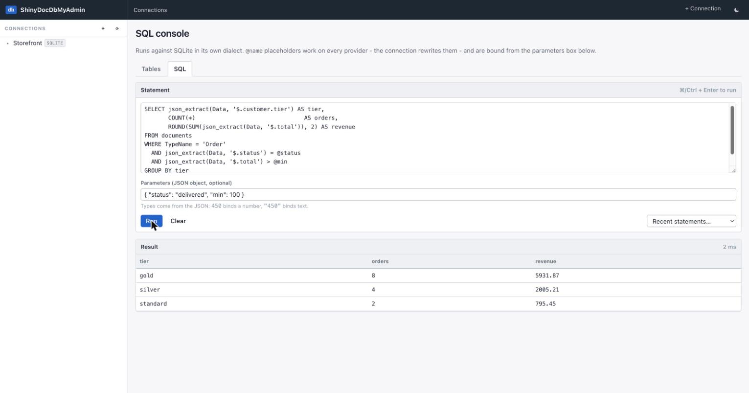 SQL console running a parameterised GROUP BY over json_extract, with a JSON parameters box binding status and min, and a result grid of tier, orders and revenue