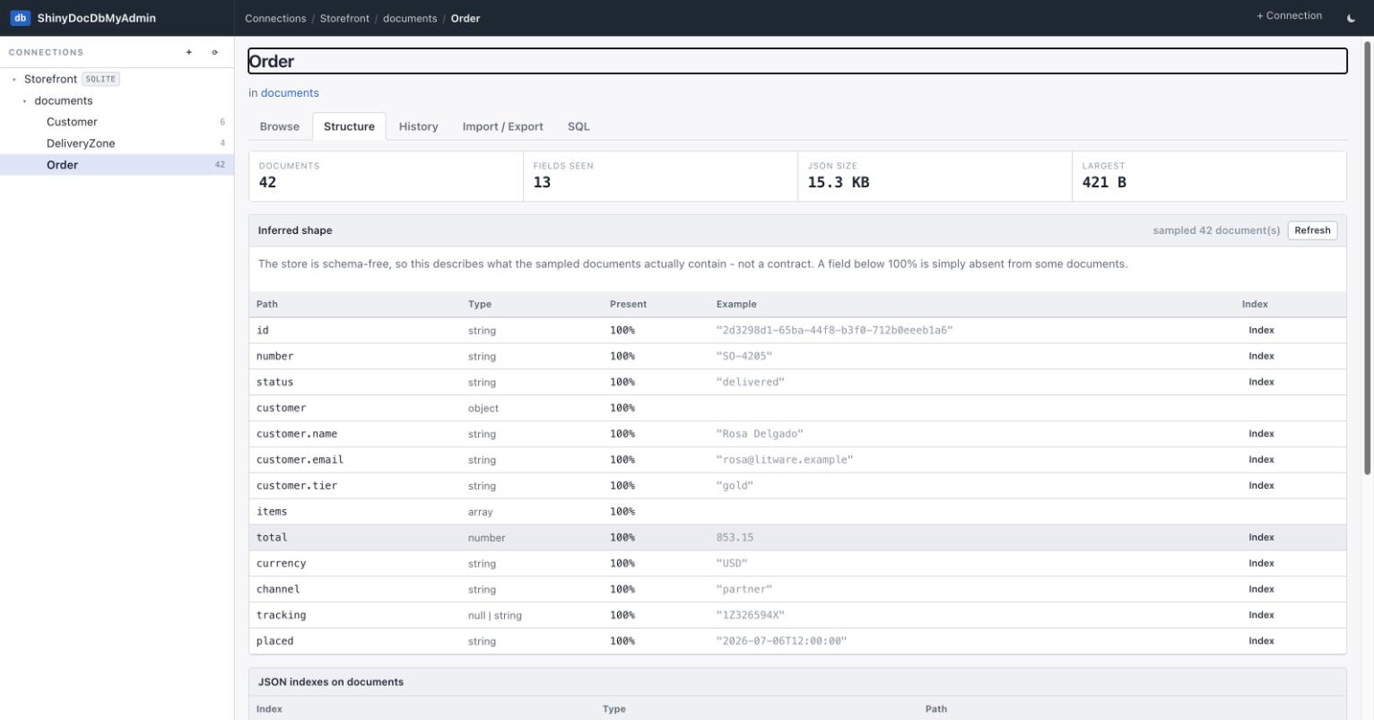 Structure tab for Order showing 42 documents, 13 fields seen, 15.3 KB of JSON, and a table of inferred paths with types, presence percentages, examples and per-path Index buttons